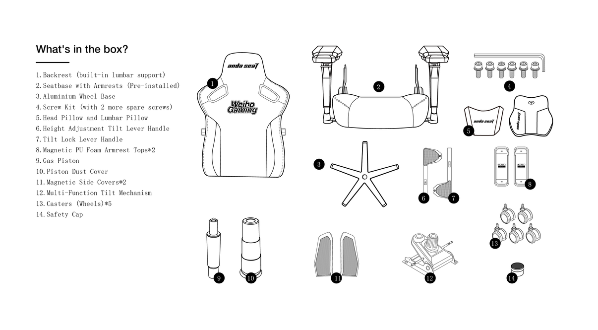 AndaSeat Kaiser 3 Pro Gaming Chair, WBG Edition, product image 9